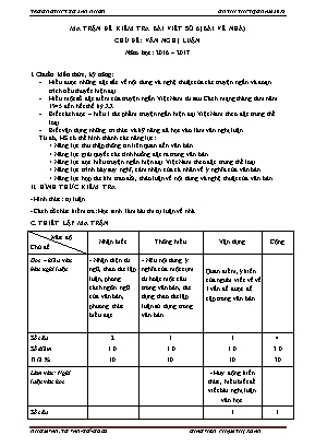 Ma trận và đề kiểm tra bài viết số 6 môn Ngữ văn Lớp 12 (Chương trình chuẩn) - Năm học 2016-2017 - Trường THPT Cộng Hiền